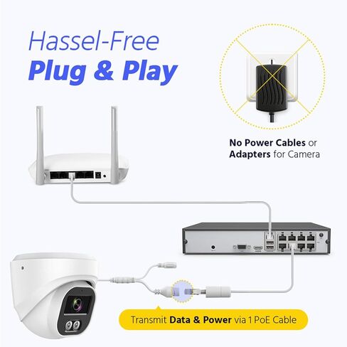 RUSFEIDA 5MP POE IP Camera, Outdoor Security Camera with Mic/Audio, Dome Surveillance Camera, 100ft Color Night Vision, IP67 Waterproof, 24/7 Recording in Saudi Arabia