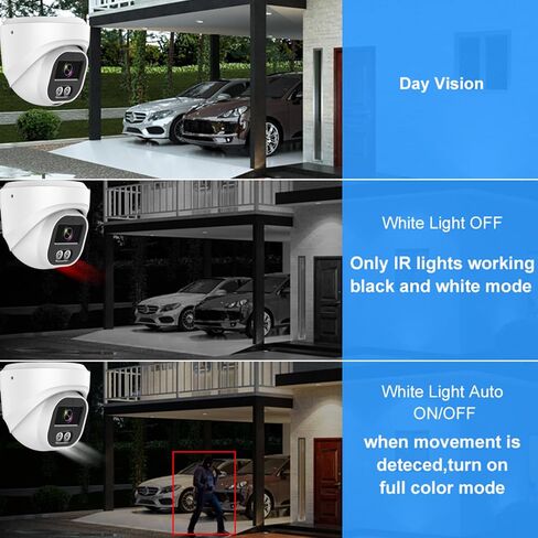 RUSFEIDA 5MP POE IP Camera, Outdoor Security Camera with Mic/Audio, Dome Surveillance Camera, 100ft Color Night Vision, IP67 Waterproof, 24/7 Recording in Saudi Arabia