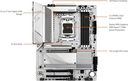 Gigabyte B650 Aorus Elite AX ICE (AM5/ LGA 1718/ AMD/ B650/ ATX/ 5 سنوات ضمان/ DDR5/ Triple M.2/ PCIE 5.0/ USB 3.2 Gen2x2 Type-C/ WiFi 6E/ 2.5GBE LAN/ SNOW WHITE/ EZ-Latch/ MOTHERCH in Saudi Arabia