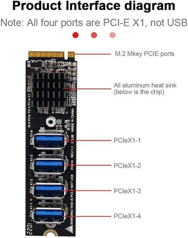M.2 to 4 Ports PCI-E Extender Riser Adapter Card USB 3.0 Riser Card Power Cable Adapter for Desktop PC Accessory New in Saudi Arabia