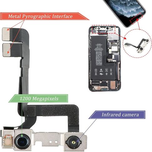 YWLRONG for iPhone 11 Pro Max Front Camera Replacement for iPhone 11 Pro Max Facing Lens Module Flex Cable Camera with Flex Cables Accessories Repair Parts with Tools in Saudi Arabia
