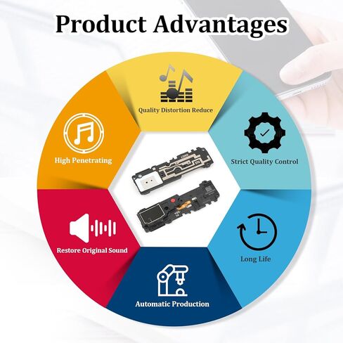 YWLRONG for Samsung Galaxy Note 20 Ultra 5G Loud Speaker Replacement for Samsung Note 20 Ultra Loudspeaker SM-N986U Ringer Speaker Buzzer Assembly with Tools in Saudi Arabia