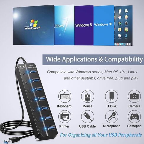 USB Hub 3.0, 7-Port USB Hub Splitter with Individual On/Off Switches and Lights Compatible with MacBook, Laptop, Surface Pro, PS4, PC, Flash Drive, Mobile HDD in Saudi Arabia