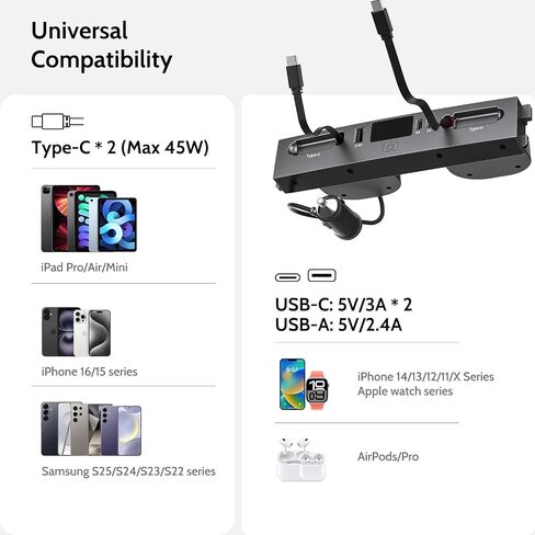 Max 132W Dual Type-C USB Hub, Tesla New Model Y Juniper (2026/2025) Accessories, 5 in 1 Fast Charger for iPhone 16/15 Series, 2-Retractable Cable & 3-Port Docking Station in Kuwait