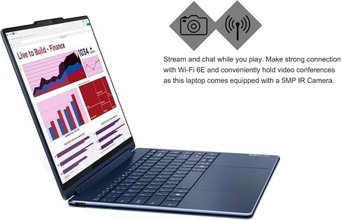 Lenovo Yoga 9 2-in-1 Laptop 14" 2.8K OLED 120Hz Touch (100% DCI-P3) Intel 16-core Ultra 7 155H (Up to 11 Tops) 16GB RAM 1TB SSD B&W w/Pen for Creator Business Professional Win11 ICP Hub w/Copilot AI in Saudi Arabia