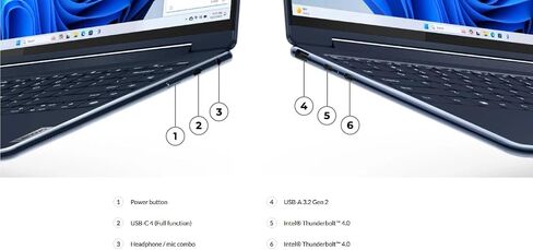 Lenovo Yoga 9 2-in-1 Laptop 14" 2.8K OLED 120Hz Touch (100% DCI-P3) Intel 16-core Ultra 7 155H (Up to 11 Tops) 16GB RAM 1TB SSD B&W w/Pen for Creator Business Professional Win11 ICP Hub w/Copilot AI in Saudi Arabia