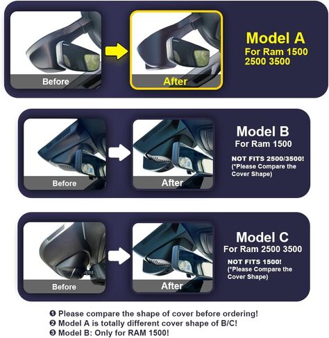 Fitcamx 4K Dash Cam Suitable for RAM 1500 TRX Classic (Model A) 2019 2020 2021 2022 2023 2024 Rebel Big Horn Laramie, OEM Look, UHD 2160P Video, WiFi&APP, Loop Recording G-Sensor, Plug&Play, 64GB Card in Saudi Arabia