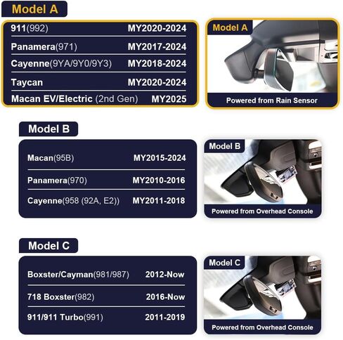 FITCAMX 4K DASH DASH CAM تكييف لـ Porsche 911 992 Cayenne 9ya 9y0 9y3 Panamera 971 Taycan (Model A) ، OEM Look ، Front 2160p+Bear 1080 HD Video ، WiFi & App ، Loop Record ، STANSOR ، 128GB Card in Saudi Arabia