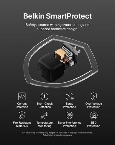 Belkin USB C Charger Block 65W ، كتلة شحن سريعة للغاية ، Type C Wall Charger - Apple iPhone 17 ، Air ، Pro ، Galaxy S25 ، Google Pixel 10 ، MacBook ، Airpods ، Chromebook ، Nintendo Switch 2 & More - Black in Saudi Arabia