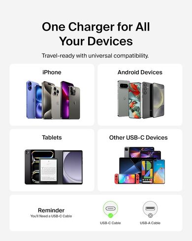 Belkin USB C Charger Block 65W ، كتلة شحن سريعة للغاية ، Type C Wall Charger - Apple iPhone 17 ، Air ، Pro ، Galaxy S25 ، Google Pixel 10 ، MacBook ، Airpods ، Chromebook ، Nintendo Switch 2 & More - Black in Saudi Arabia