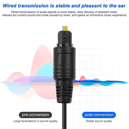 XMSJSIY 1 إلى 2 TOSLINK DIGITAL OPTICAL SPLITTER 1 MALE في 2 من الذكور كابل الصوت البصري الألياف مع أغطية الغبار للمسرح المنزلي ، Xbox ، PS5/PS4 ، TV ， المتلقي -1.5m/4.9ft in Saudi Arabia