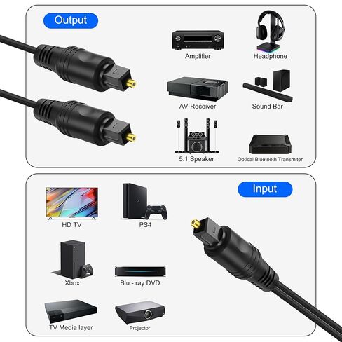 XMSJSIY 1 إلى 2 TOSLINK DIGITAL OPTICAL SPLITTER 1 MALE في 2 من الذكور كابل الصوت البصري الألياف مع أغطية الغبار للمسرح المنزلي ، Xbox ، PS5/PS4 ، TV ， المتلقي -1.5m/4.9ft in Saudi Arabia