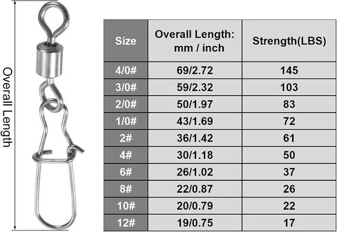 Fishing Rolling Swivel with Coastlock Snap, Stainless Steel Black Nickel Line Connector for Fishing in Saudi Arabia