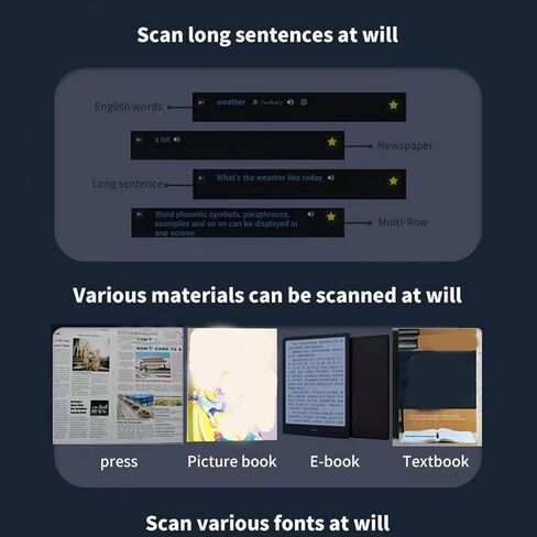 قلم ترجمة Wi-Fi المسح ، قلم القراءة SN 3.69 بوصة SN مع القاموس المدمج ووظيفة التسجيل ، وإدخال مسح المقتطفات ، وترجمة الصوت ثنائية الاتجاه القلم الذكي in Kuwait