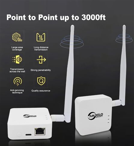 Wireless Bridge,2.4G Point to Point Outdoor 1KM Long Range WiFi Bridges for PtP/PtMP with High Gain Antenna, Type-C Adapter, 2 RJ45 Ethernet Port, 2 Pack (White) in Kuwait