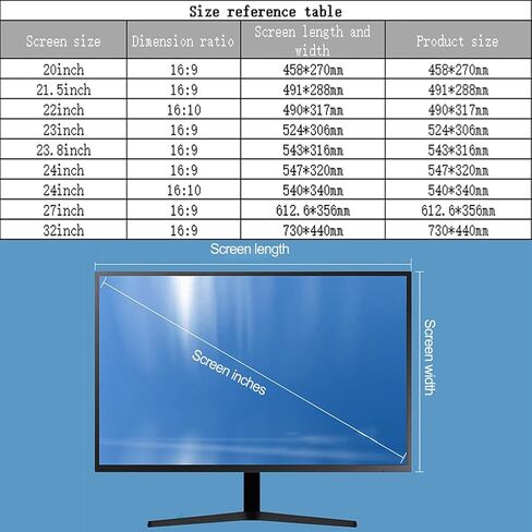 Computer Blue Light Blocking Screen Protector for 12.5-19.5 inch Diagonal LED Screen Desktop PC Monitor Anti Blue Light Eye Protection Blue Light Filter,17in 5:4 in Saudi Arabia