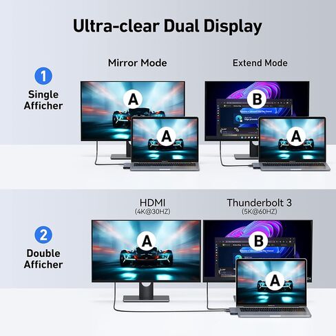 محول MacBook Pro ، محول USB C لـ MacBook Pro/Air M1M2M3 2022 2021 2020 13 "15" 16 "، Mac Dongle مع 4K HDMI ، 3 USB 3.0 ، USB C 3.0 و 100W Thunderbolt 3 ، Audio ، Support Magsafe 3 Charging in Saudi Arabia