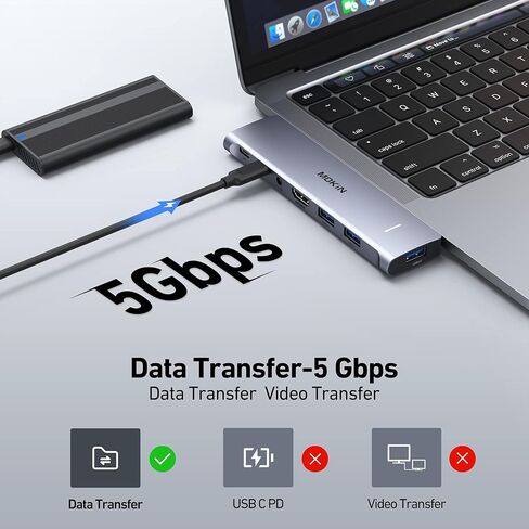 محول MacBook Pro ، محول USB C لـ MacBook Pro/Air M1M2M3 2022 2021 2020 13 "15" 16 "، Mac Dongle مع 4K HDMI ، 3 USB 3.0 ، USB C 3.0 و 100W Thunderbolt 3 ، Audio ، Support Magsafe 3 Charging in Saudi Arabia