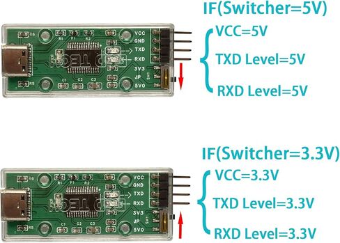 DSD TECH SH-U09F USB to TTL Adapter Support 3V3 and 5V0 TTL Featuring Genuine FTDI FT232RL IC in Kuwait