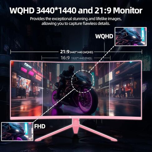 Pink 34 Inch Curved Gaming Monitor 4K, 3440x1440 165Hz Ultrawide Computer Monitor, 1500R -Pip 1ms(Mprt) ‌HDR400 125% sRGB, Dci-P3 92%, HDMI/DP, Port, Suitable for Games and Office Work in Saudi Arabia