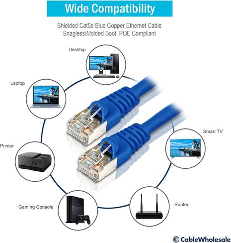 كابل CableWholesale Cat5e Ethernet Cable ، 24Awg ، RJ45 Gold Plate Connector ، ETL ، Snagless Boot 4 Pair Stranded Copper Smielded Twisted Cable (STP) كابل شبكة الإنترنت ، 7 أقدام ، أزرق in Saudi Arabia