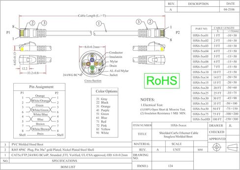 كابل CableWholesale Cat5e Ethernet Cable ، 24Awg ، RJ45 Gold Plate Connector ، ETL ، Snagless Boot 4 Pair Stranded Copper Smielded Twisted Cable (STP) كابل شبكة الإنترنت ، 7 أقدام ، أزرق in Saudi Arabia