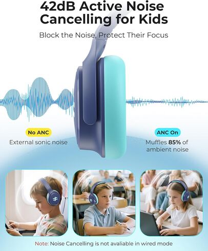 Seenda Kids Wireless Wireless Noves Dovewing Headphones ، 60 H Playtime ، حجم آمن (74/85/94dB) ، Bluetooth 5.4 ، سماعات قابلة للطي Type-C مع MIC للمدرسة ، iPad ، الطائرة ، السفر ، السفر in Saudi Arabia