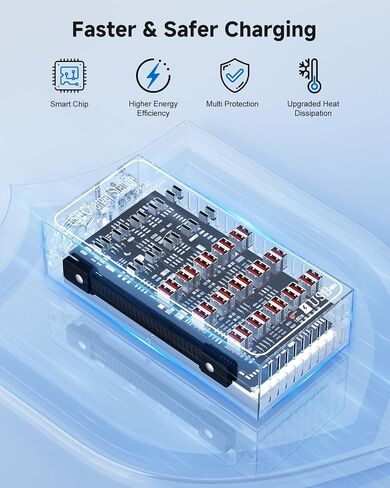 250W USB~c Charging Station, 50 Port (30 USB A & 20 USB~C Port) USB~C Charger Block, Fast Charging Station for Multiple Devices, Desktop USB Charger Compatible for iPhone, iPad, Tablets in Kuwait