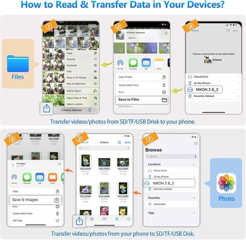 قارئ بطاقة SD لـ iPhone ipad ، قارئ بطاقة الذاكرة Adrudy مع SD MicroSD USB-A 3 فتحات لا يوجد تطبيق مطلوب in Saudi Arabia