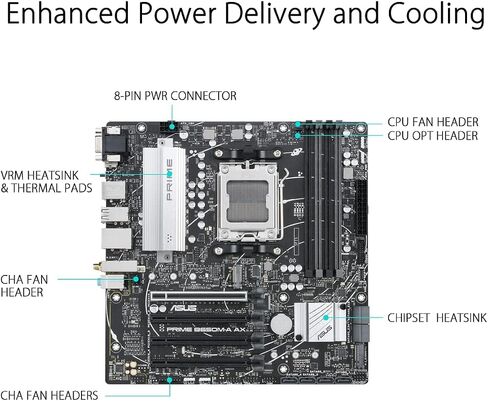 ASUS Prime B650M-A AX AMD B650(Ryzen 7000) Micro-ATX Motherboard(DDR5,PCIe 5.0 M.2,2.5Gb LAN,Wi-Fi 6, DP,USB 3.2 Gen 2 Ports,Front USB 3.2 Gen 1 Type-C®, BIOS Flashback™, CEC Tier II Ready) (Renewed) in Saudi Arabia