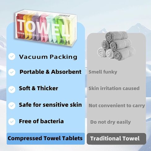 28 Pack Compressed Towels for Travel, Disposable Camping Towels - Quick Dry, Compact, Reusable, Portable Travel Towels for Backpacking, Hiking, Gym, Emergency, Survival Kit (9" x 12") in Saudi Arabia