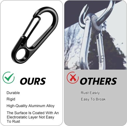 20 PCS MINI CARABINER CLIP ، 1.2 بوصة من سلاسل مفاتيح خطاف صغيرة من الزنبرك ، سوداء مصغرة لملحقات حقيبة الظهر في الهواء الطلق في الهواء الطلق. in Kuwait