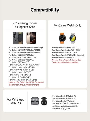 Magnetic Wireless Charging Station for Samsung, 3-in-1 Fast Charger for Galaxy S25/S24/S23/Z Fold7/Z Flip 7/S22, Galaxy Watch 8/8 Classic/Ultra/7/6/5/4, Galaxy Buds3 Pro, SwanScout 712SM (No Adapter) in Saudi Arabia