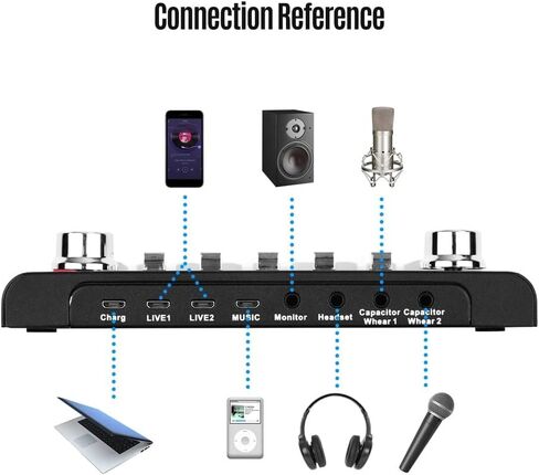 الكمبيوتر الذكي كمبيوتر صوت بطاقة الصوت الصوتي الصوتي الصوتي الصوتي الخلاط المدمج مؤثرات صوتية متعددة للتسجيل in Kuwait