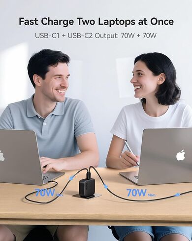 Baseus PD3.1 140W USB C Charger, PPS Fast Charger Type C, Fast Charging Block for MacBook Air/Pro, Pixelbook, iPad, iPhone 16/15 Series, Galaxy S25 Ultra and More in Saudi Arabia