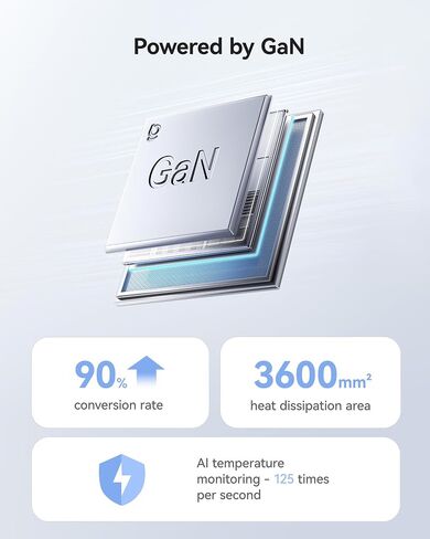 Baseus PD3.1 140W USB C Charger, PPS Fast Charger Type C, Fast Charging Block for MacBook Air/Pro, Pixelbook, iPad, iPhone 16/15 Series, Galaxy S25 Ultra and More in Saudi Arabia