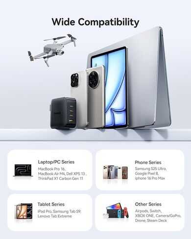 Baseus PD3.1 140W USB C Charger, PPS Fast Charger Type C, Fast Charging Block for MacBook Air/Pro, Pixelbook, iPad, iPhone 16/15 Series, Galaxy S25 Ultra and More in Saudi Arabia
