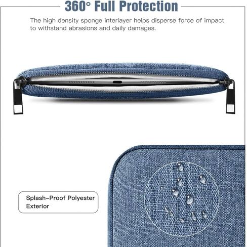 Tablet Sleeve Bag Water-Resistant Case Cover Fits Upto 11.6 inch Tablets for Samsung/Lenovo/Galaxy Tab A9 Plus/S8/S9/Realme Pad/Honor Pad X9/Xiaomi Mi pad 6/Redmi Pad/Oneplus Pad(Blue) in Saudi Arabia