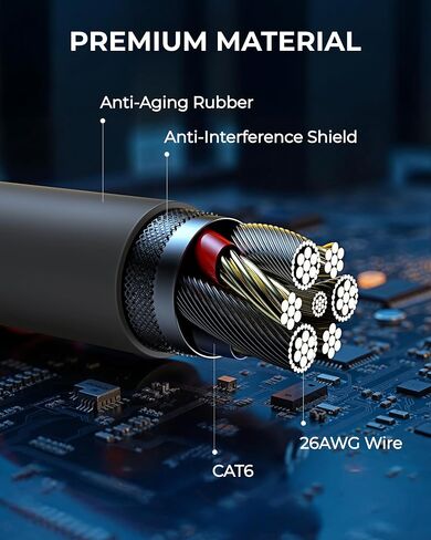 كابل Starlink Gen 3 75 قدمًا ، كابل V3 البديل القياسي للبديل لـ Starlink ، سلك تمديد مقاوم للماء ، كابل إيثرنت الشاق للواجب الخارجي والمنزل in Saudi Arabia