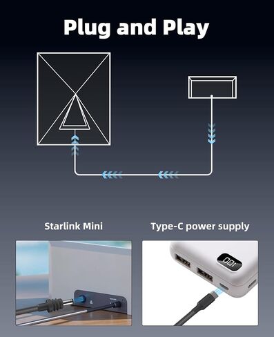 كابل Starlink Gen 3 75 قدمًا ، كابل V3 البديل القياسي للبديل لـ Starlink ، سلك تمديد مقاوم للماء ، كابل إيثرنت الشاق للواجب الخارجي والمنزل in Kuwait