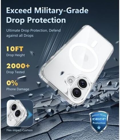 Zios 5in1 Case for iPhone 16 with x2 presped glass screen protector x2 camera lens protector متوافق مع magsafe غير الصفراء [الحماية الكاملة 360 ° -Soft TPU سهلة الاستلام in Saudi Arabia
