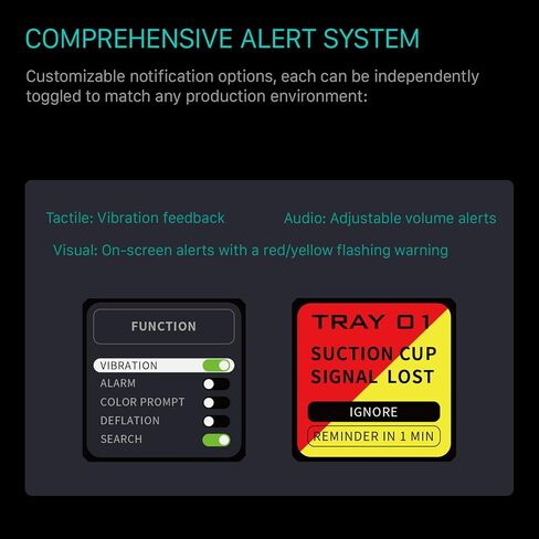 Tilta Wireless Monitoring Module for Hydra Electronic Suction Cup | Real-Time Suction Monitoring, Leak Detection, USB-C Powered | Monitor Up to 12 Suction Cups, Audible and Visual Alarms Alarms in Kuwait