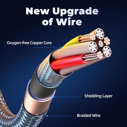 سماعة الألعاب لجهاز الكمبيوتر المحمول PS4/5 Xbox One PSP ، مع ميكروفون إلغاء الضوضاء ، محيط ستيريو ، ضبط سريع في مستوى الصوت ، أغطية أذن ذاكرة ناعمة ، ضوء LED (LED Red+Black) in Kuwait