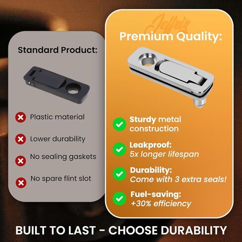 Zippo أخف حشية الختم إدراج | سبيكة المعادن الشاقة في سبيكة مكافحة التبشير | Jeffriz Cotton Rubber Gasket REPLIST ATT LIGHTERS FILID LIGERS - ملحق هدية مخصصة فضية مخصصة in Saudi Arabia
