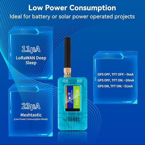 Mesh Node T114 مع وحدة L76K GNSS ، بطارية 950mAh ومجموعة حالة واقية ، NRF52840 MCU SX1262 LORA ، يدعم 915MHz Lora Bluetooth 5.0 متوافق مع Meshtastic Arduino in Kuwait