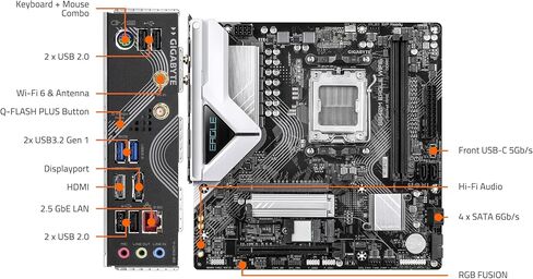 Gigabyte B840M Eagle wifi6 AMD Socket AM5 ، M-ATX ، DDR5 ، 2x M.2 ، PCIe 4.0 ، USB 3.2 Gen 1 ، WiFi6 ، 2.5GBE LAN ، EZ-LATCH in Saudi Arabia