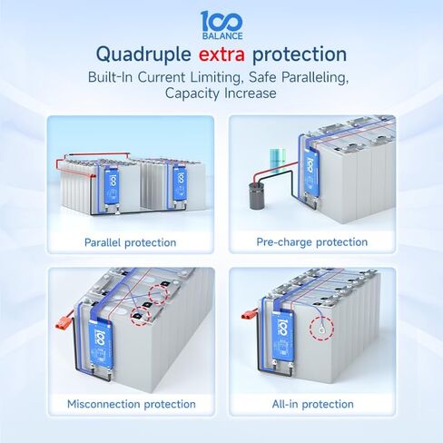 Daly BMS 200A 8S - 17S بنيت في Bluetooth 1A CLESTENCENT BANCENT RS485 CAN لـ 24V - 60V LIFEPO4/LI - ION/LTO BATTERY PACKS PRECTIONS PRECTIONS FERMAT in Kuwait