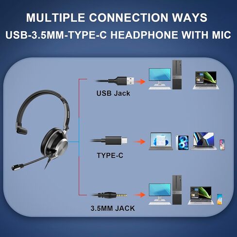 سماعات رأس USB مع MIC للكمبيوتر الشخصي/الكمبيوتر المحمول ، سلكية على سماعات كمبيوتر الأذن (USB/3.5mm/type-C jack) مع عناصر التحكم في إلغاء الضوضاء الميكروفون وحجم الصوت ، للعمل ، المكتب ، مركز الاتصال ، اجتماع الفيديو ، التكبير in Kuwait