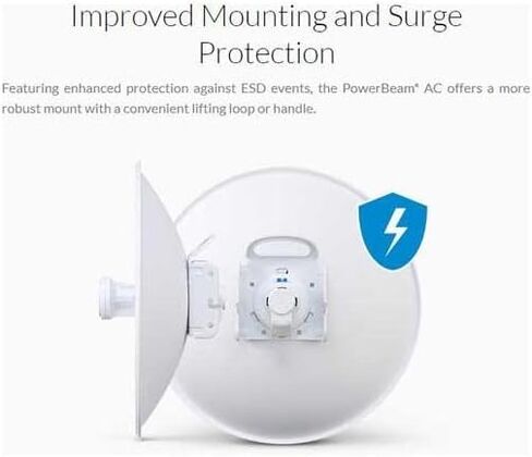 Ubiquiti Networks PowerBeam ac 2.4GHz High-Performance airMAX Bridge with Dedicated Wi-Fi Management in Saudi Arabia