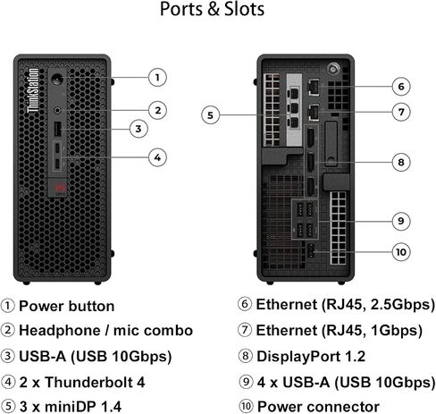 Lenovo ThinkStation P3 SFF Workstation Desktop (Intel 20-Core I7-14700 ، 128GB RAM ، 4TB SSD ، NVIDIA T400 4GB) للمهندسين والمحللين والمهنيين المبدعين ، Thunderbolt 4 ، Ethernet ، Wi-Fi ، Win 11 Pro Pro in Kuwait
